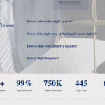 5 Day Law Firm Websites Azure Foundation