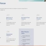 5 Day Law Firm Websites Azure Foundation