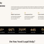 5 Day Law Firm Website Noir Foundation