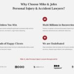 5 Day Law Firm Websites Vermilion Foundation